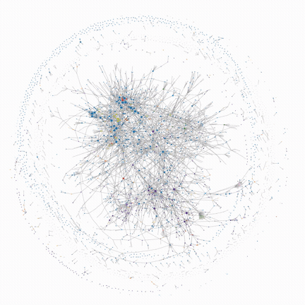 Animated AI Atlas lineage map showing connected public datasets and AI models
