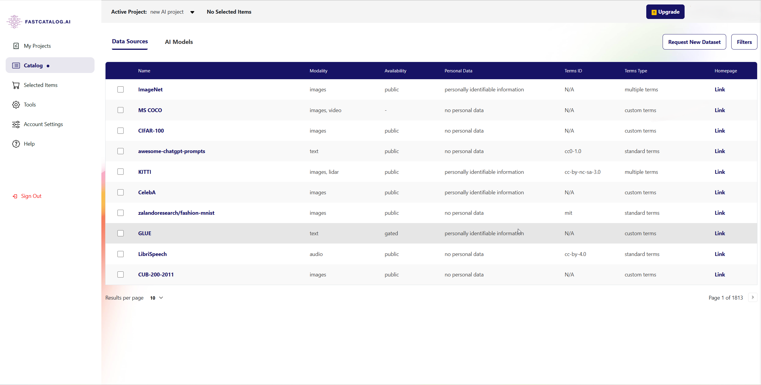 FastCatalog catalog view showing AI data and model intelligence